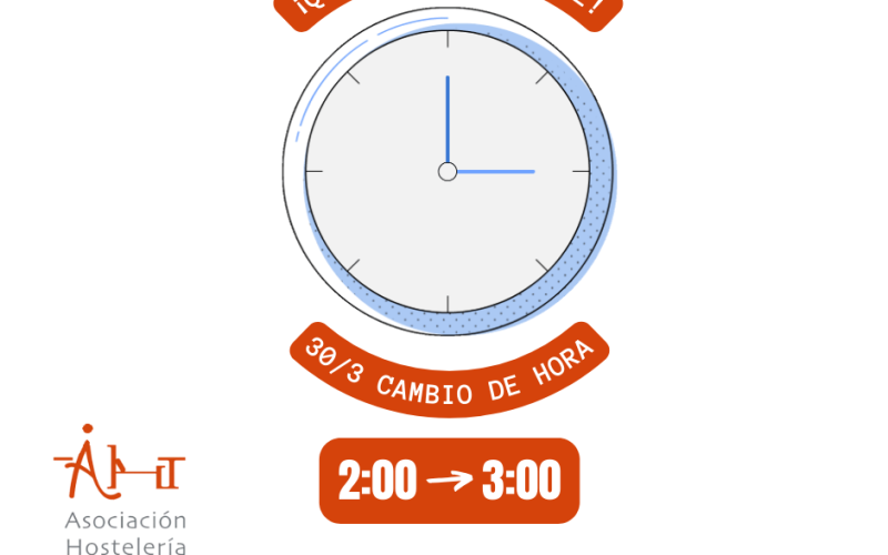 Cambio de hora 30 de marzo: horario de verano