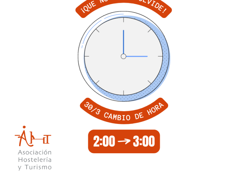 Cambio de hora 30 de marzo: horario de verano